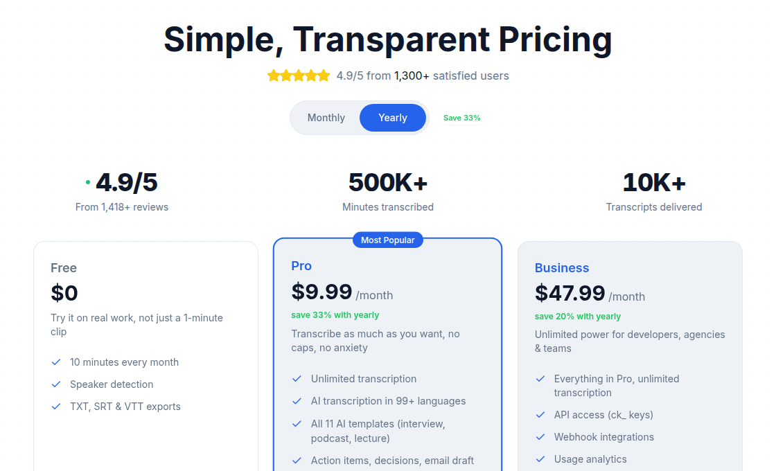 A subscription model with the tiers stated plainly